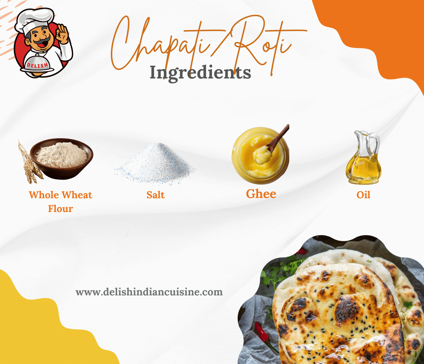 Chapati Ingredients