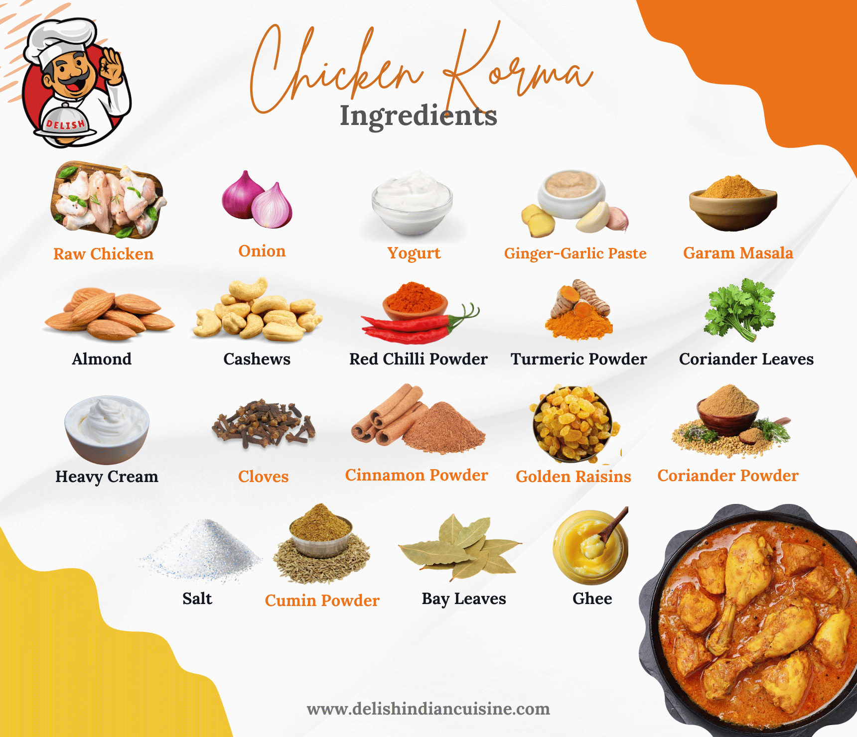 Chicken Korma Ingredients