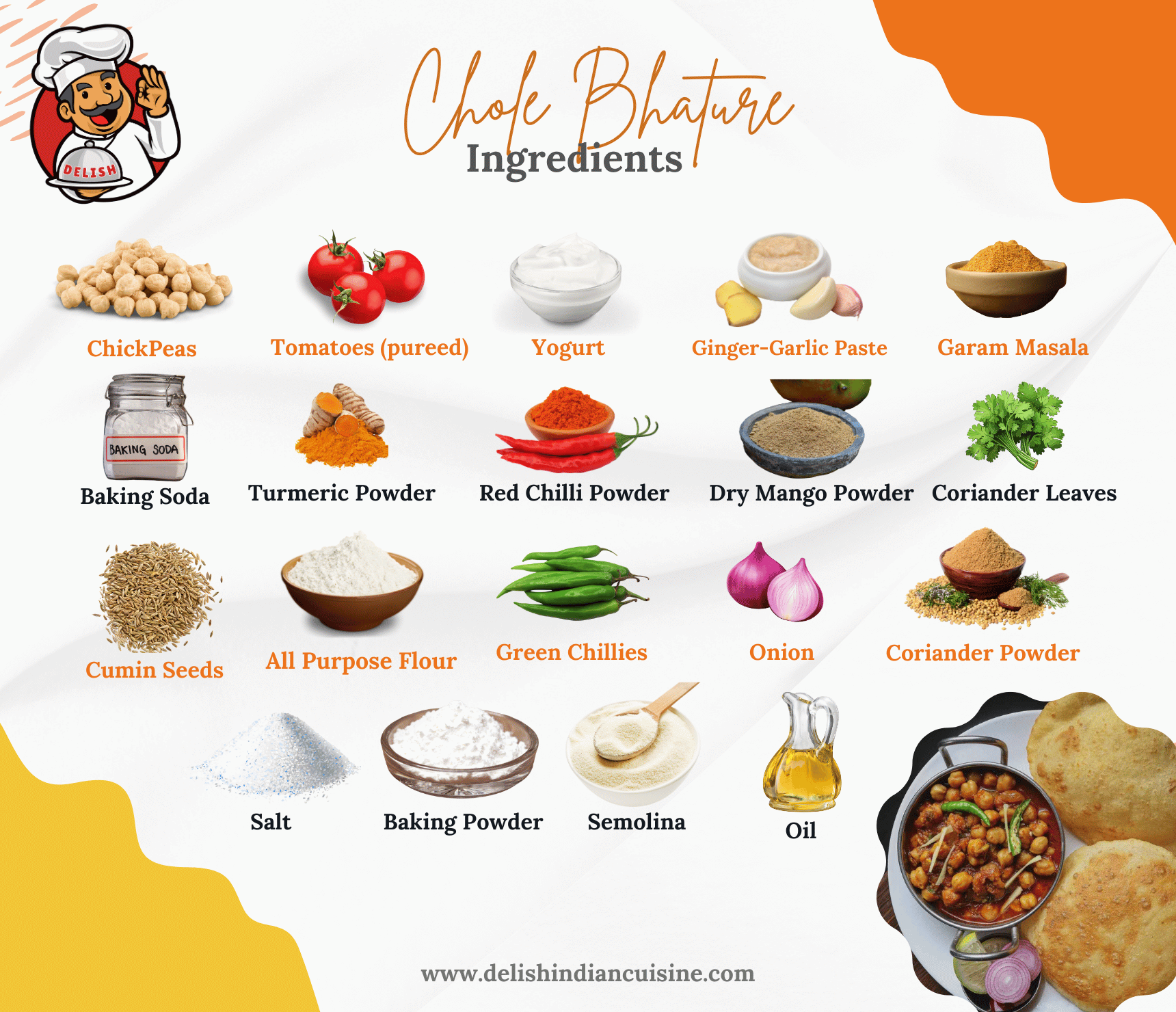 Chole Bhature Ingredients