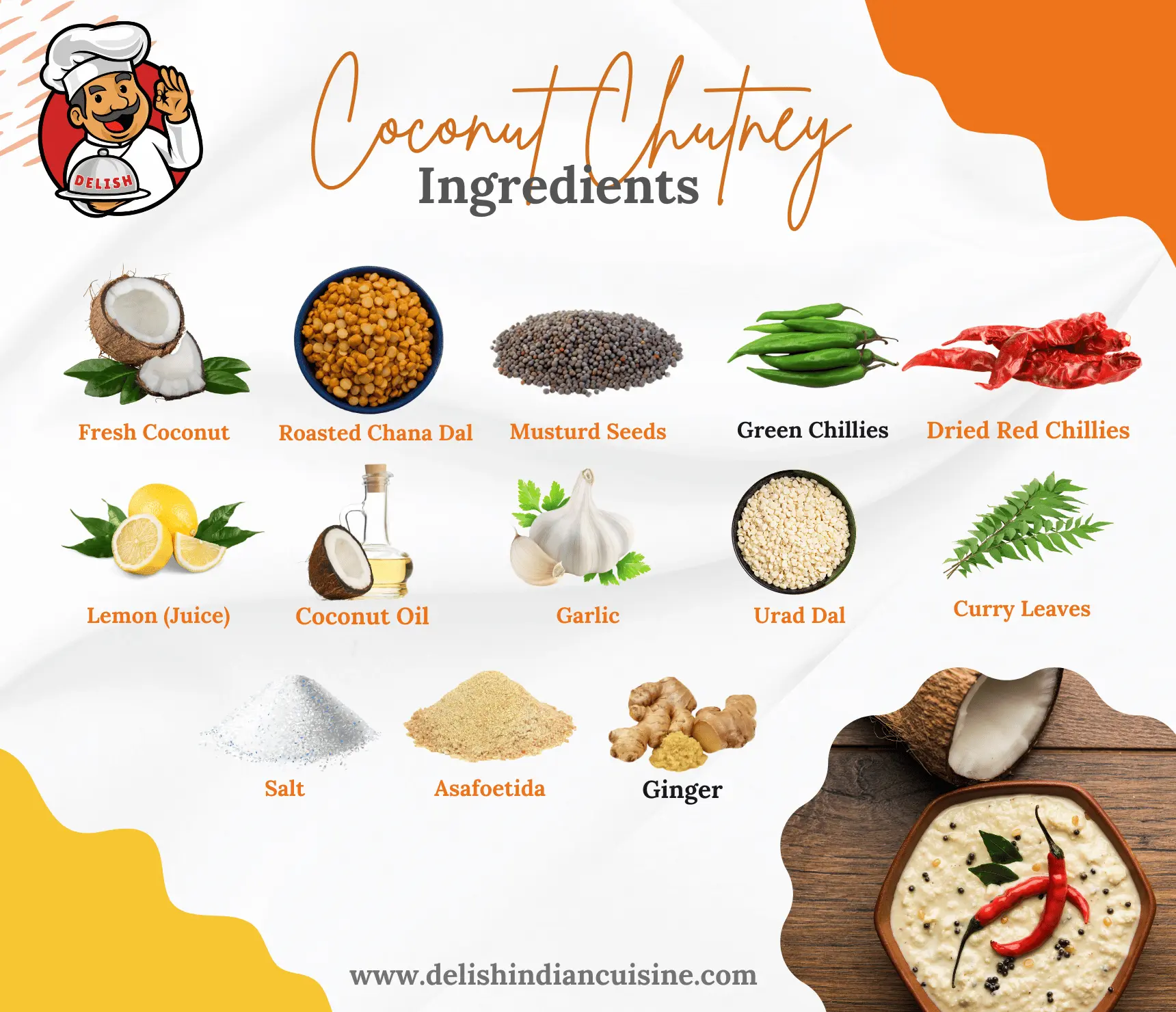 Coconut Chutney Ingredients