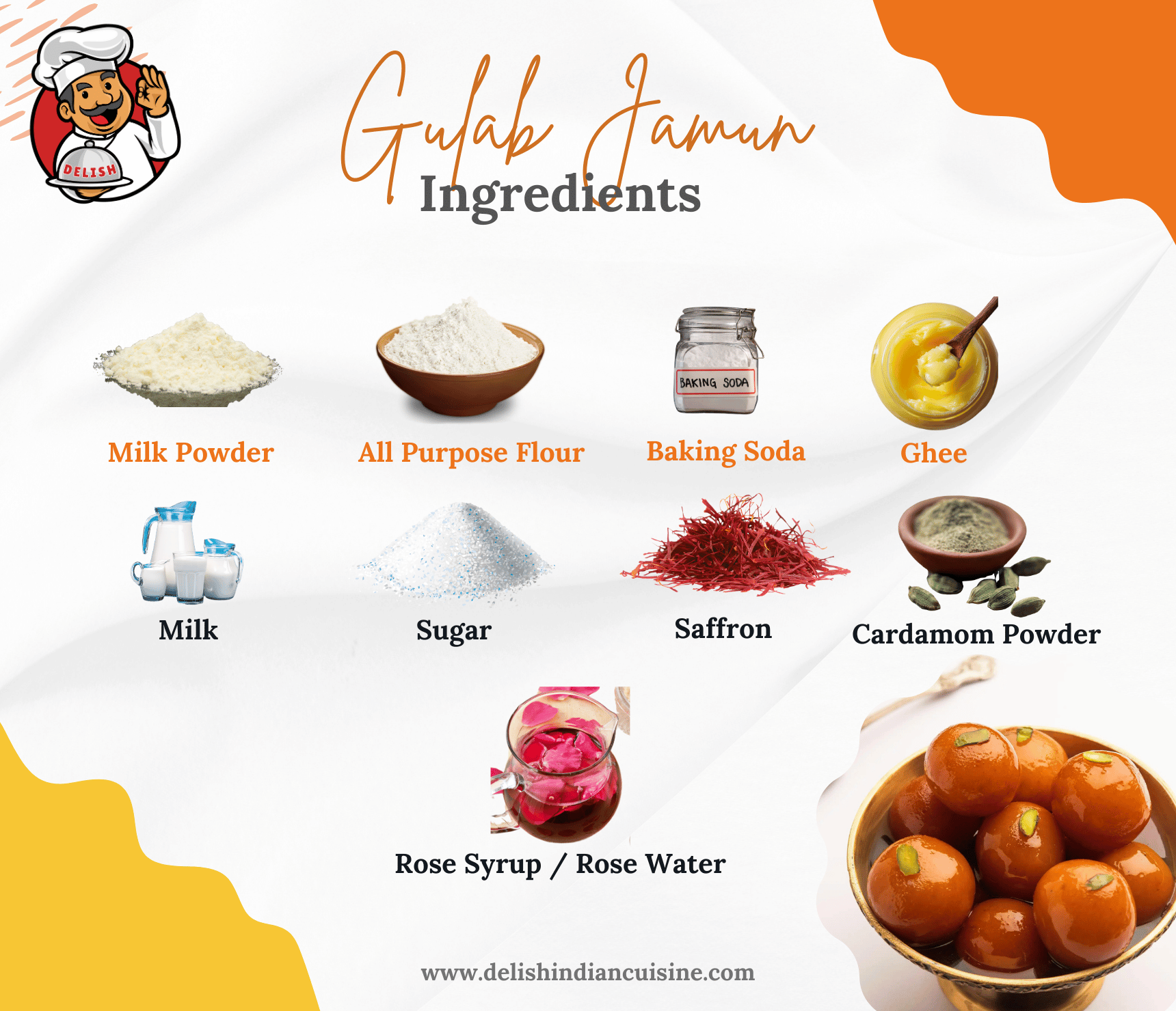 Gulab Jamun Ingredients