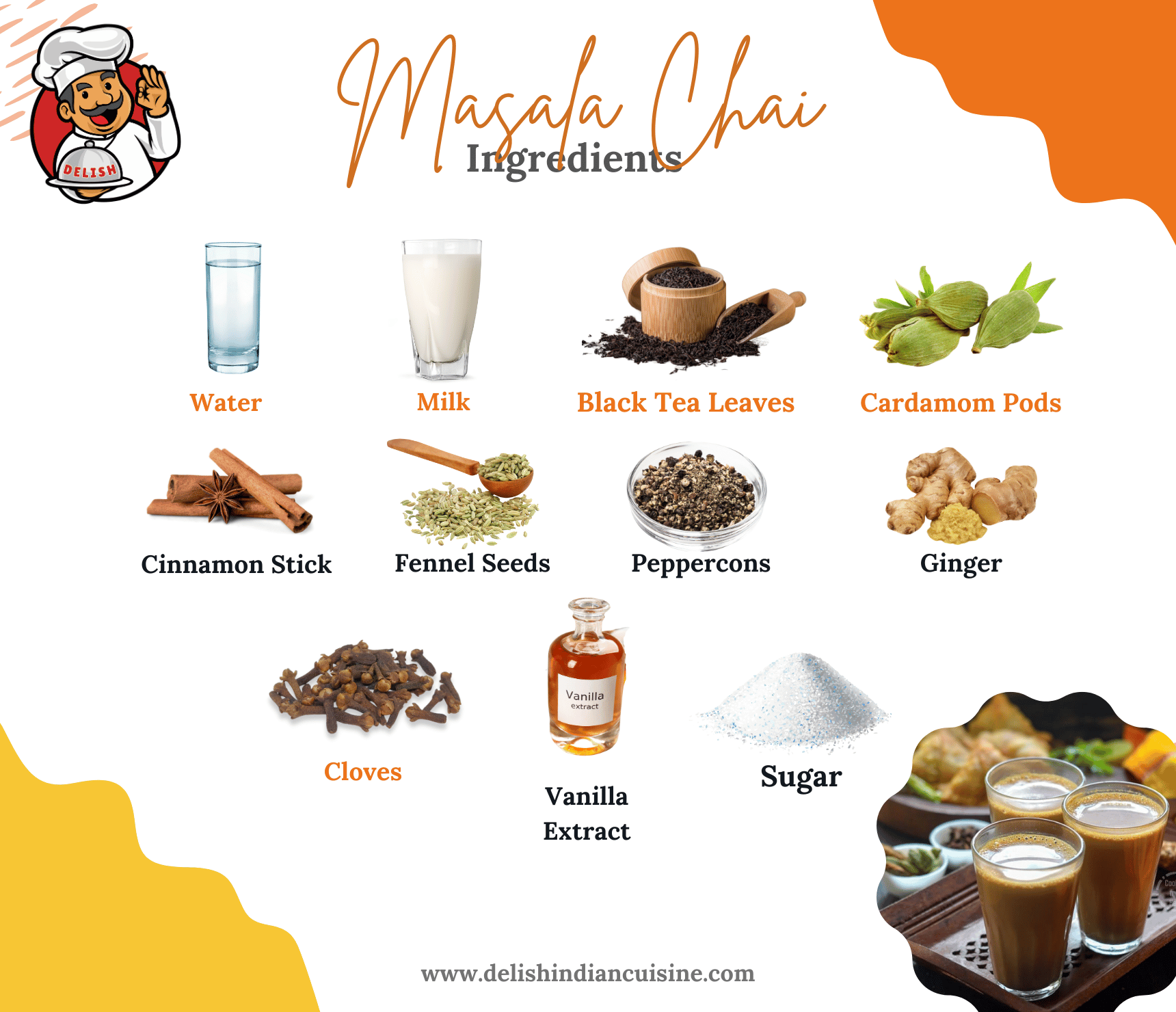 Masala Chai Ingredients