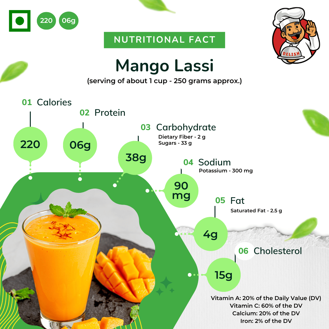 Nutritional Facts - Mango Lassi