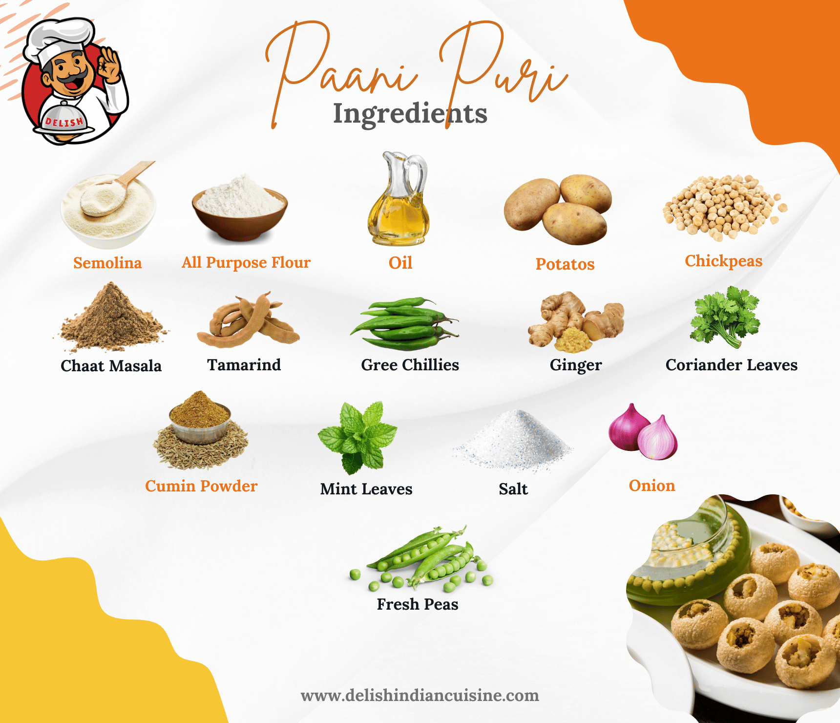 Paani Puri Ingredients