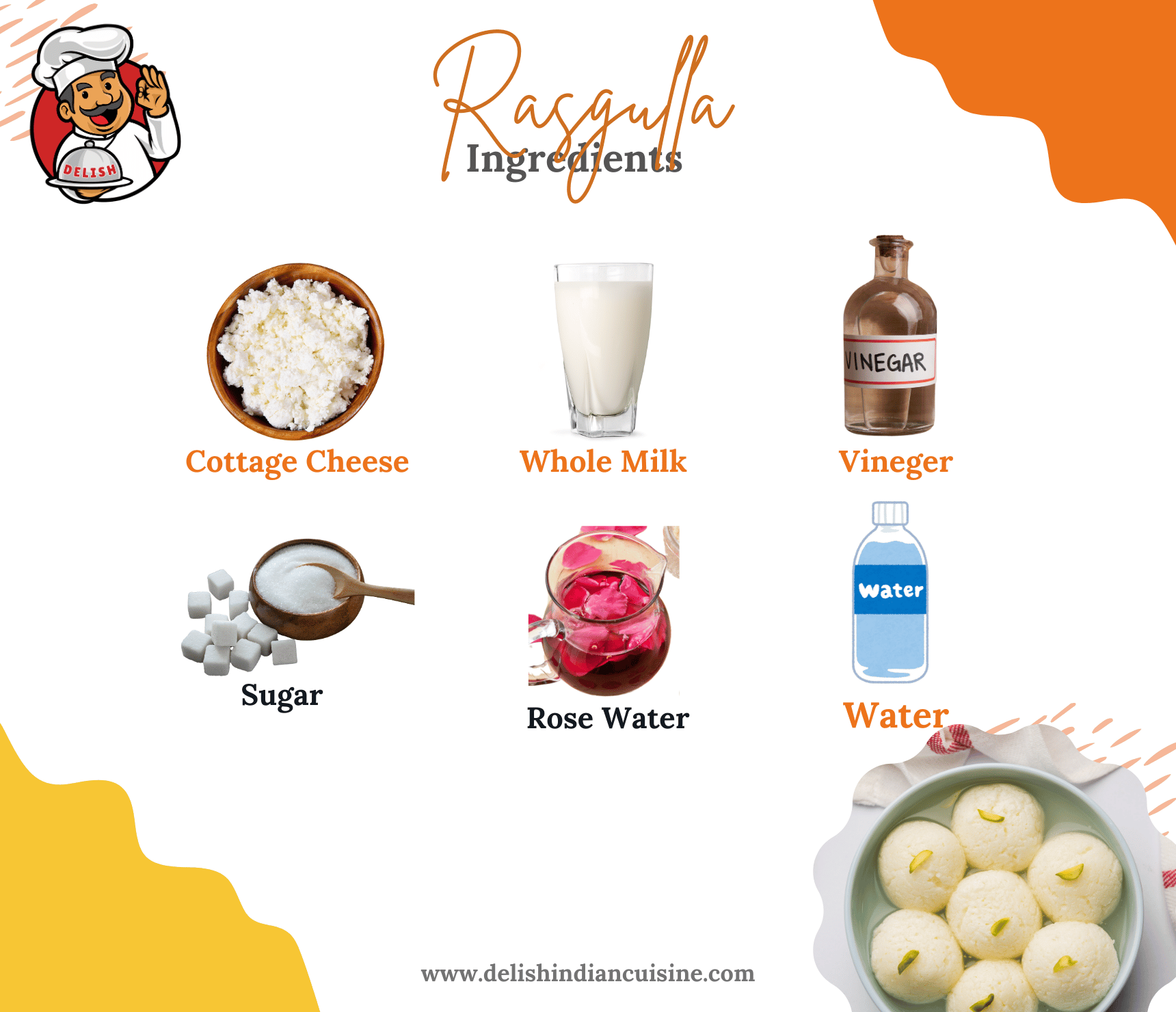 Rasgulla Ingredients