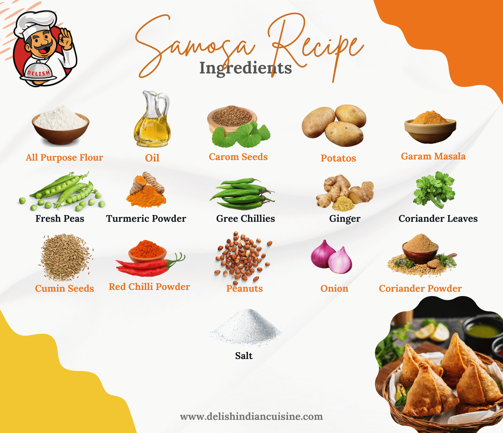 Samosa Ingredients