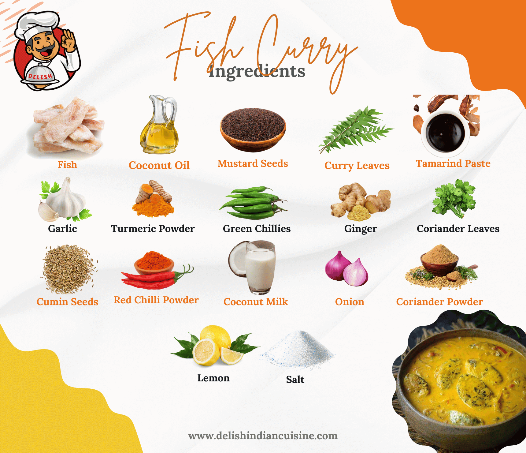 South Indian Fish Curry Ingredients