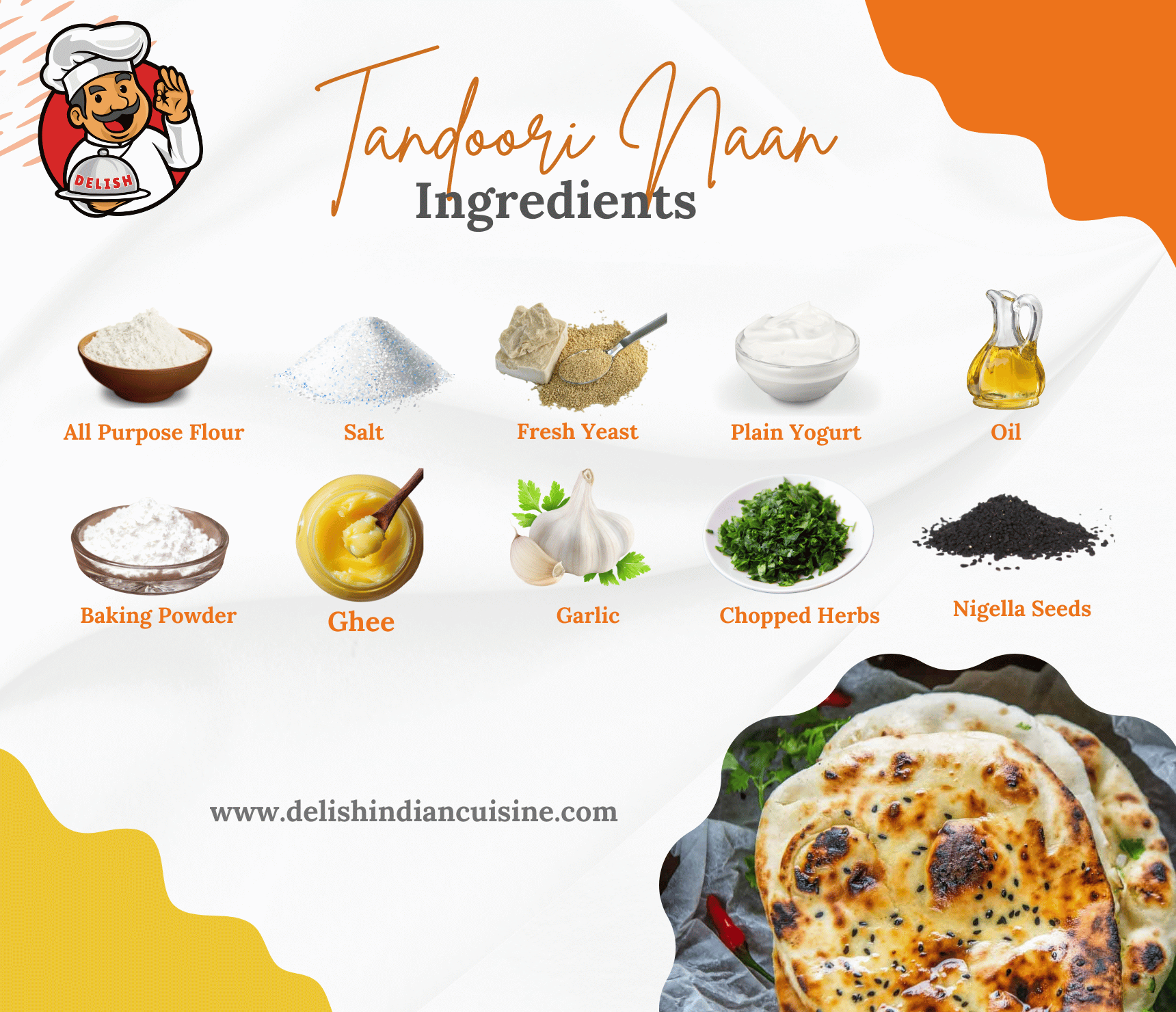 Tandoori Naan Ingredients