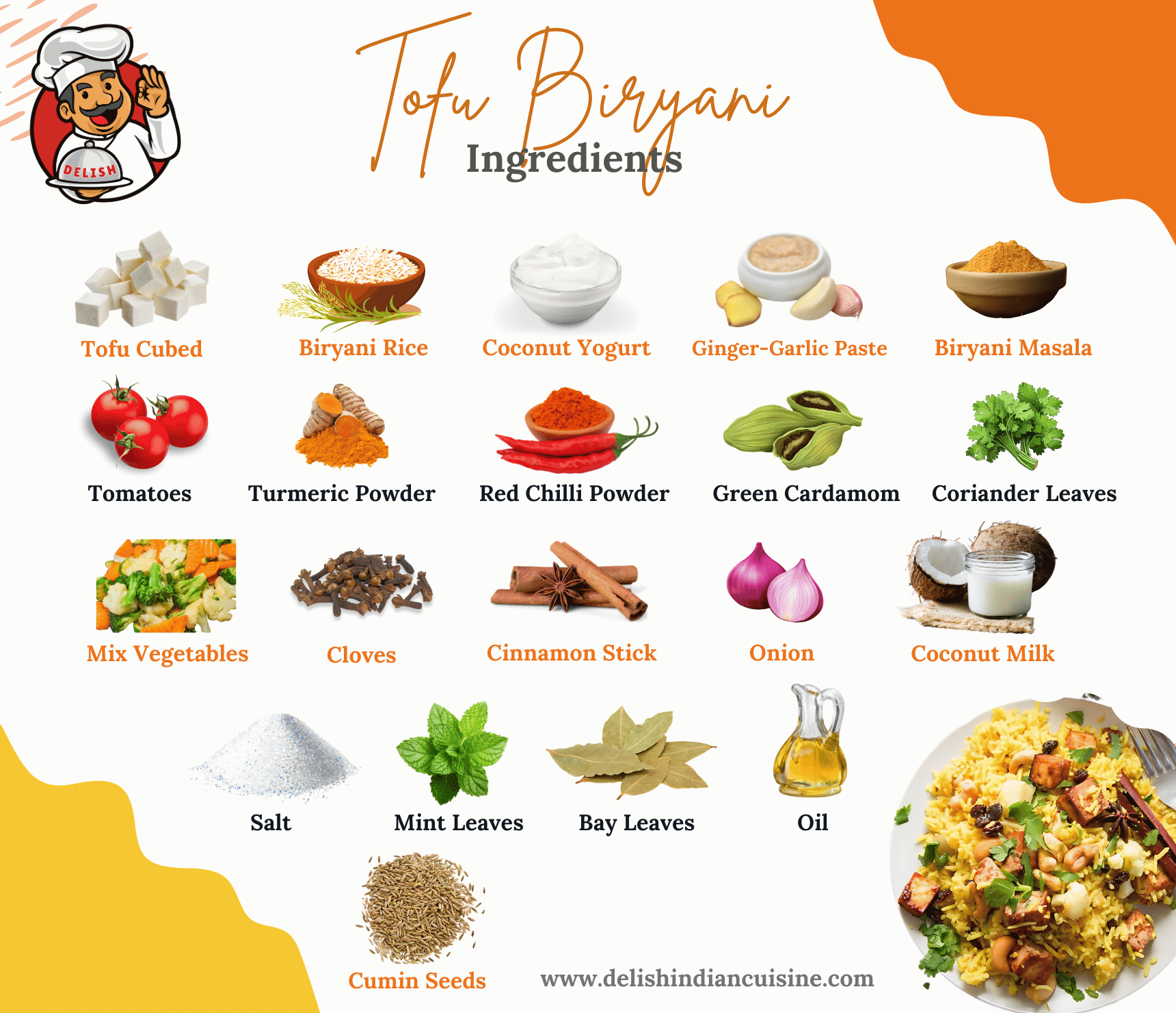 Tofu Biryani Ingredients