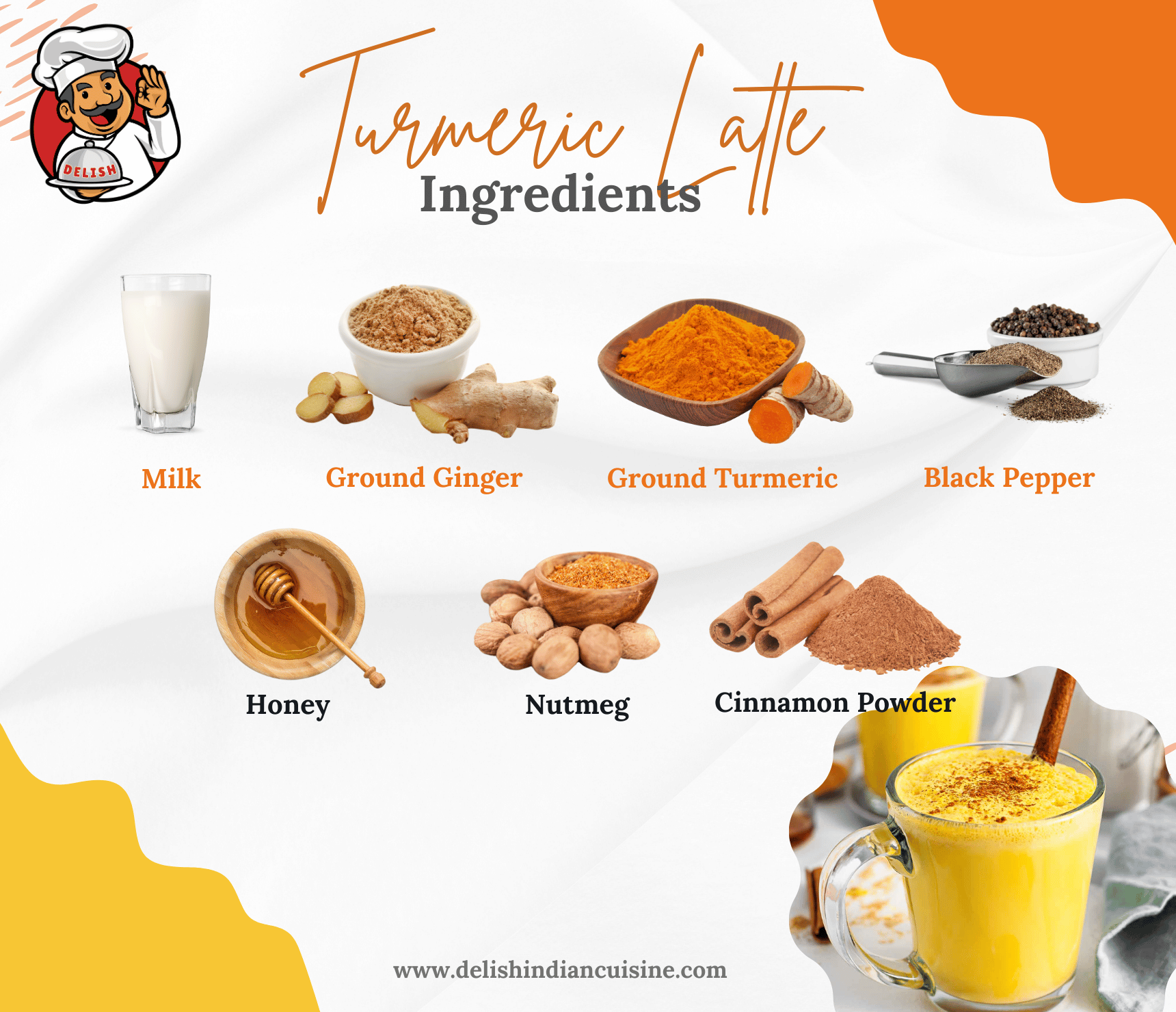 Turmeric Latte Ingredients