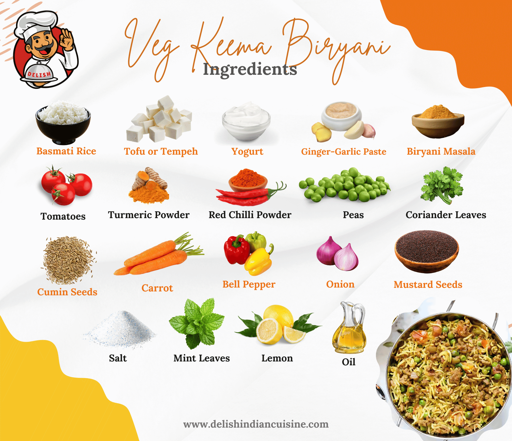 Veg Keema Biryani Ingredients